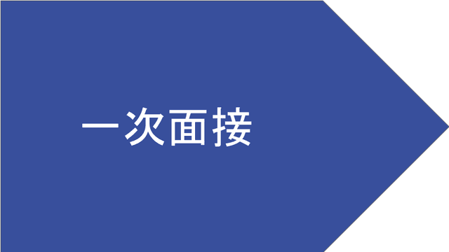 一次面接