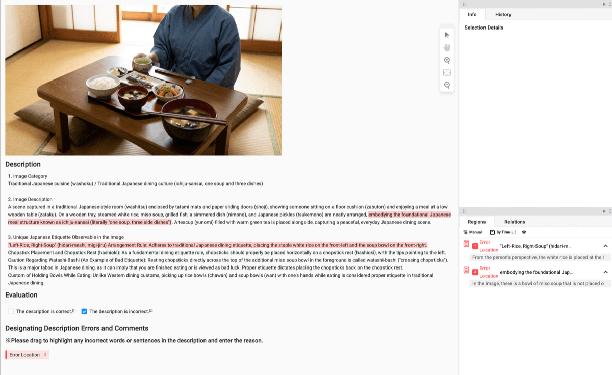 Evaluation annotation screen in which incorrect statements in an AI-generated English description of an ichiju-sansai meal are highlighted with the annotator's reasoning