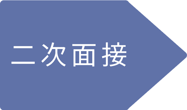 二次面接
